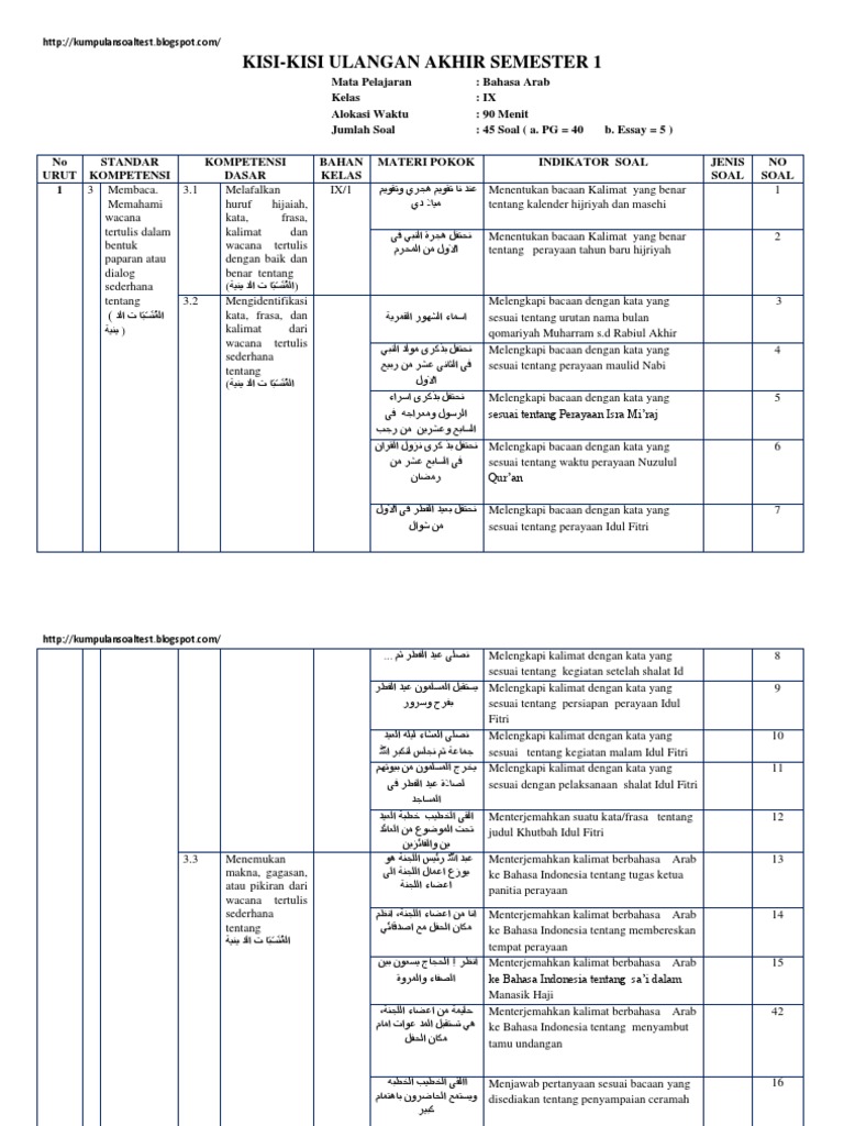 KISI2 UAS BAHASA INDONESIA.pdf