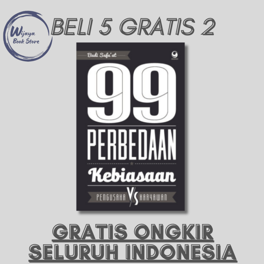 99 Perbedaan Kebiasaan Pengusaha VS Karyawan  Budi Safaat   Z-Library .pdf