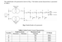 Feeder Protection  1725484965.pdf