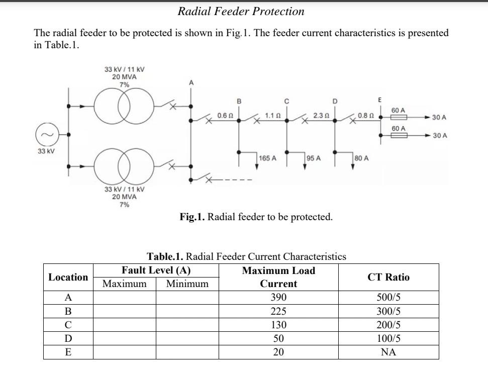 Feeder Protection  1725484965.pdf