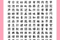 List Kanji N4.pdf