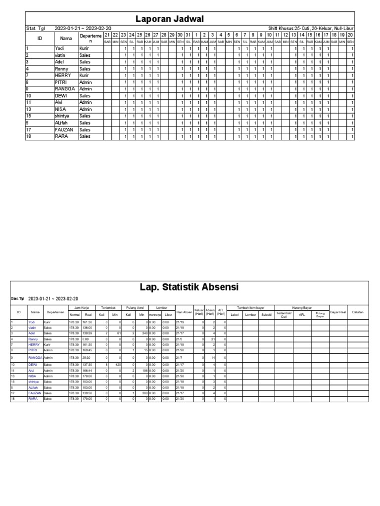 1 StandardReport (1).xls