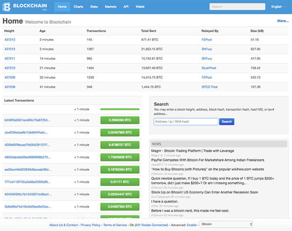 BLOCKCHAIN EXPLORER.txt