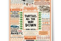 John Green - Turtles All The Way Down.pdf