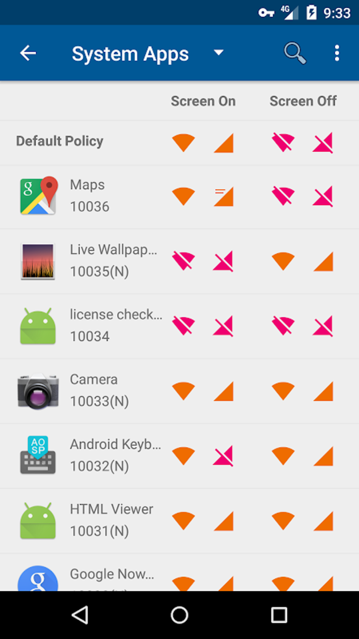 Firewall ANNUM V7.apk