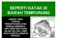 DI BAWAH TEMPURUNG YANG TERBAYANG Logika.pdf